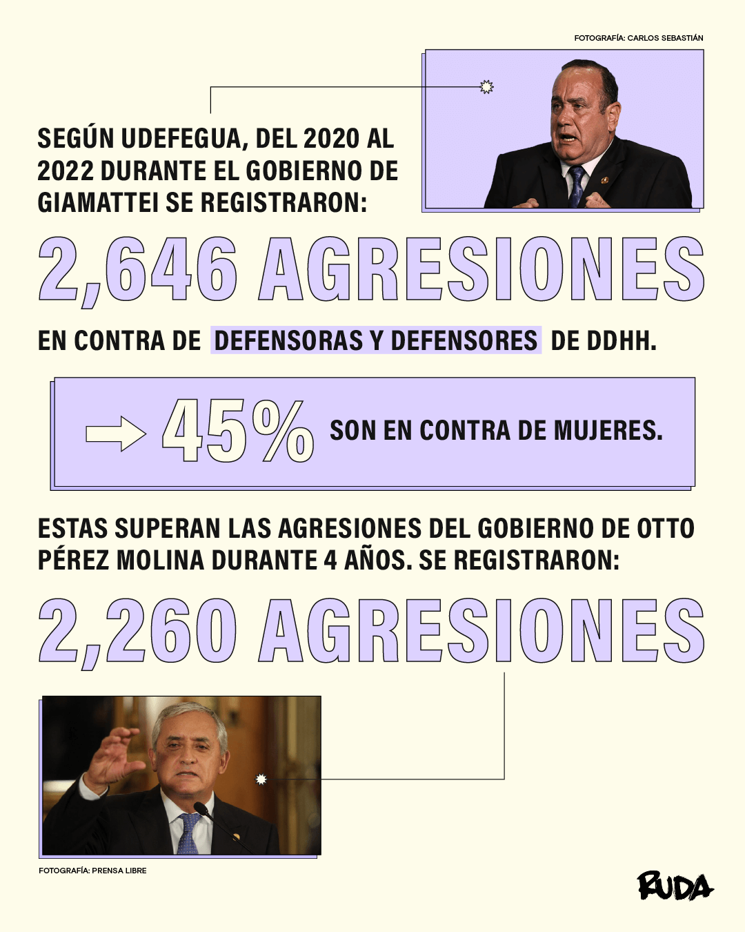  Diseño gráfico: Karen Lara 